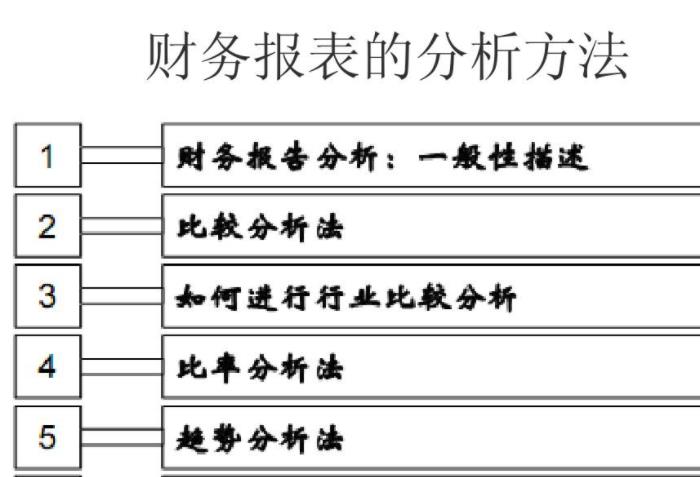 财务管理硕士论文题目例子 财务管理硕士论文题目例子