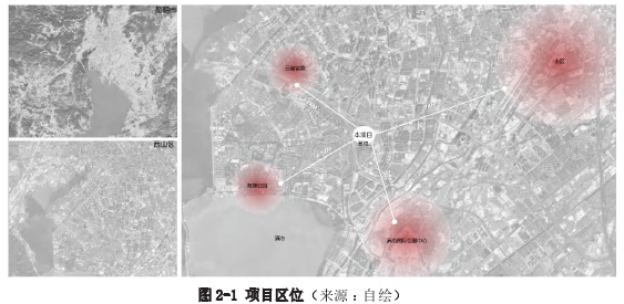 图 2-1 项目区位( 来源 :自绘)