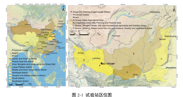 图 2-1 试验站区位图
