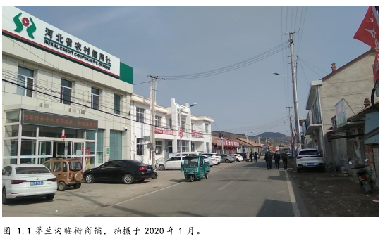 图 1.1 茅兰沟临街商铺,拍摄于 2020 年 1 月。