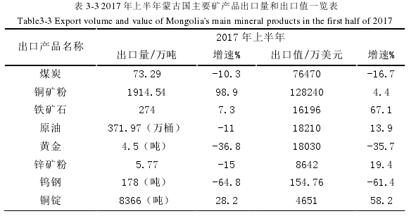 关于国际形势的论文