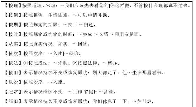 《现代汉语词典(第 7 版)》“依据”类介宾式双音副词表