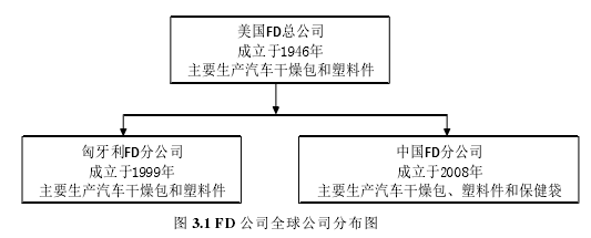 电气自动化论文怎么写