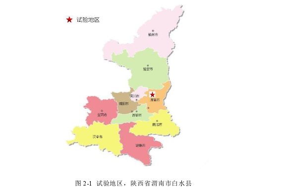 物联网技术论文怎么写