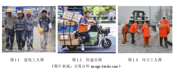 艺术论文怎么写
