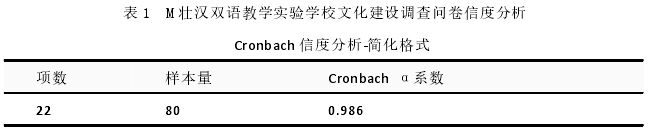 教学论文怎么写