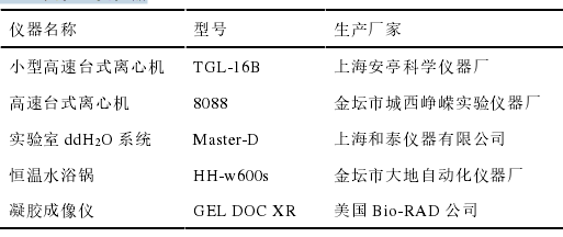 医学论文参考