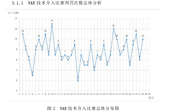 体育论文参考