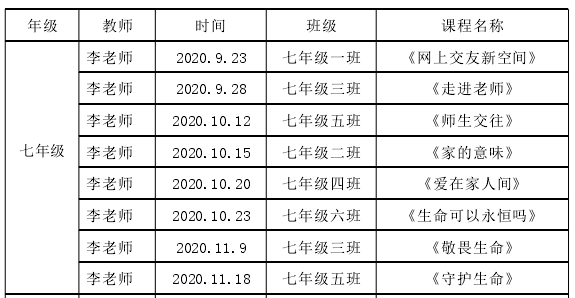 教学论文参考