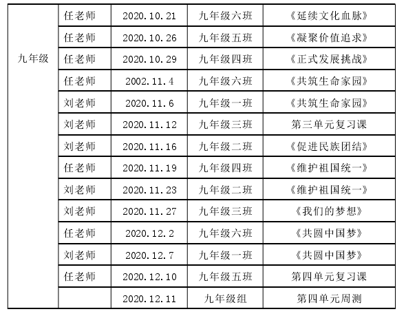 教学论文怎么写