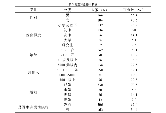 体育锻炼与健康论文参考