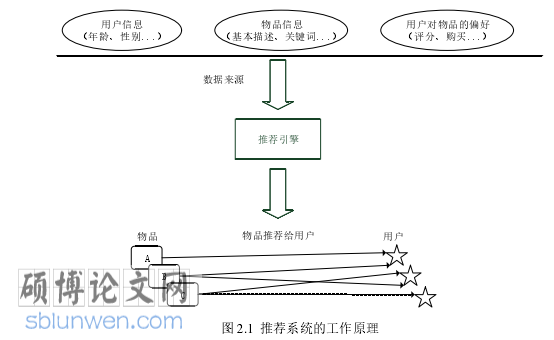 计算机论文参考