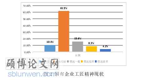社会学论文参考