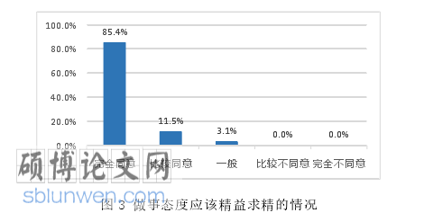 社会学论文怎么写