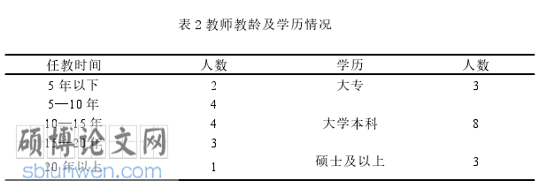 教学论文怎么写