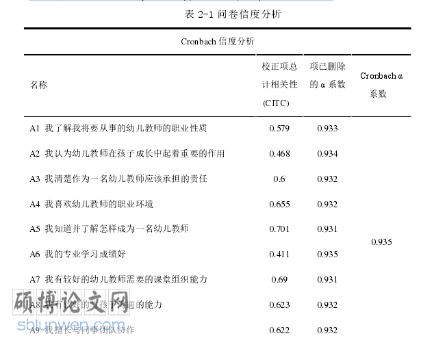教育论文参考