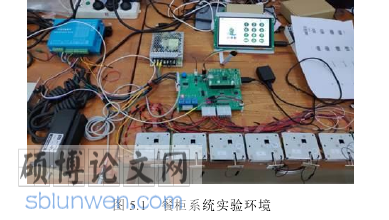 物联网技术论文参考