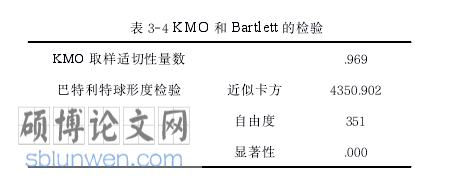 韩国文化论文怎么写