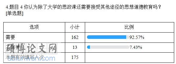 政治论文参考