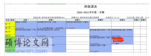 政治论文怎么写