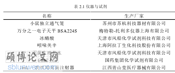 药学论文怎么写