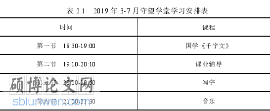 教育论文怎么写