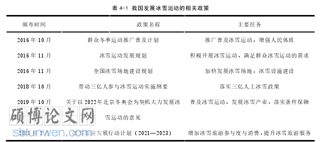 社会学论文参考