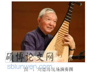 音乐论文参考