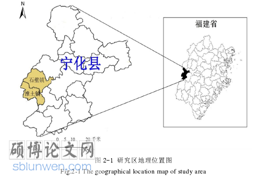 农业论文参考