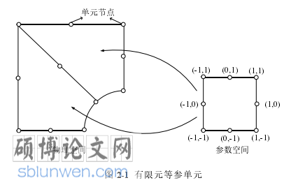 计算机论文参考