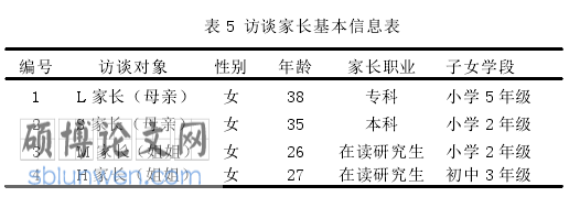 教育管理论文怎么写
