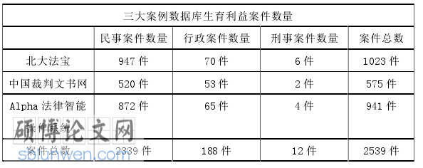 法学博士论文参考
