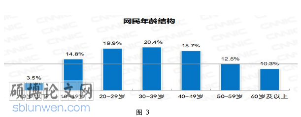 研究生政治论文参考