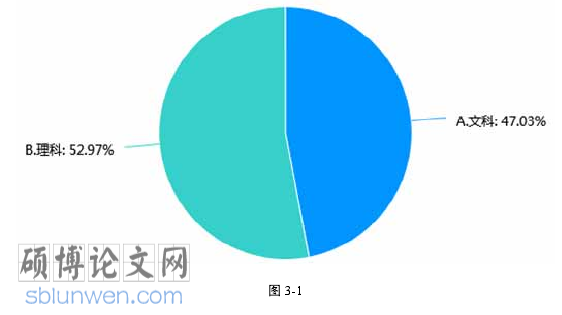 初中政治教学论文参考
