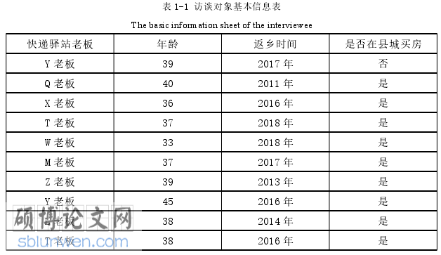 家乡的变化 论文参考