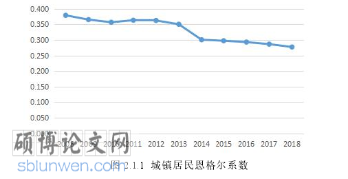 小康社会论文怎么写