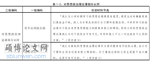 思修论文参考