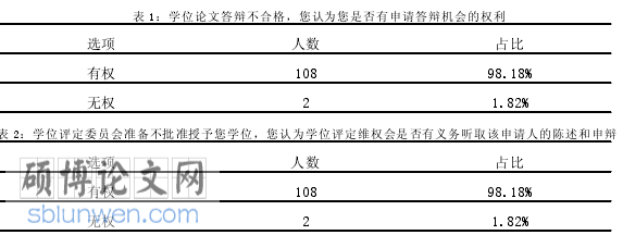 教育法学论文参考