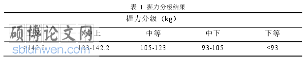 信息管理论文参考