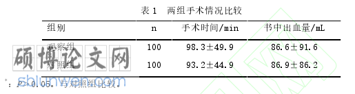护理学术论文参考