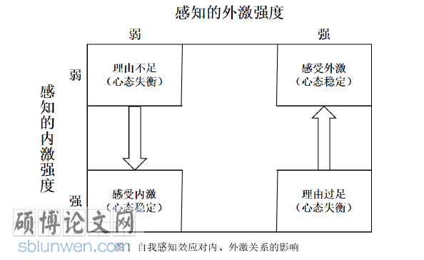 社区护理论文参考