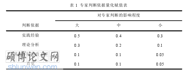 康复护理论文参考