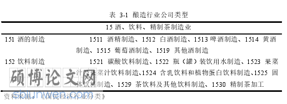 环境会计论文怎么写