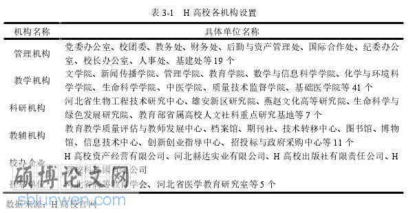 会计核算论文怎么写