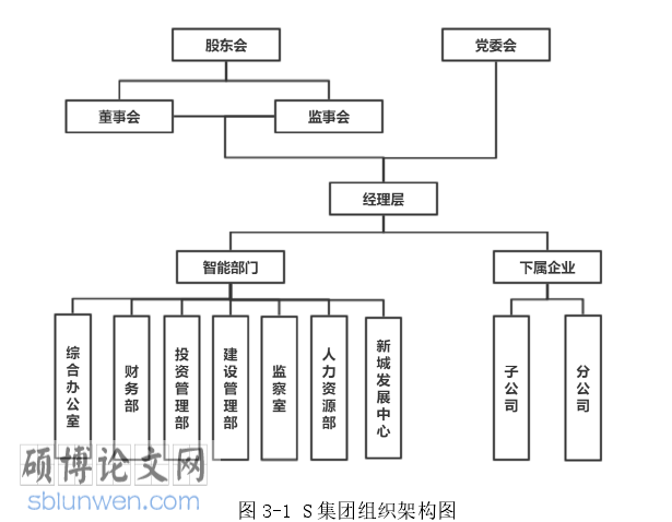 会计监督论文参考