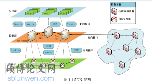 计算机导论论文怎么写