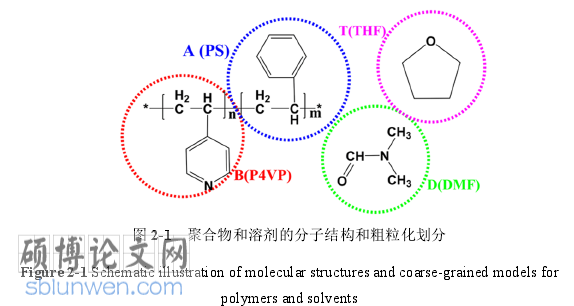 计算机控制技术论文怎么写