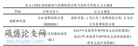 金融学术论文参考