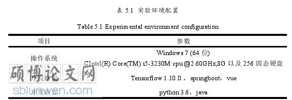 计算机网络技术毕业论文参考