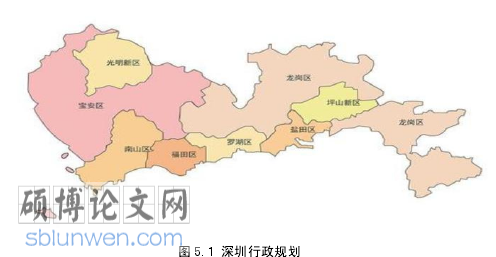 计量经济学论文参考